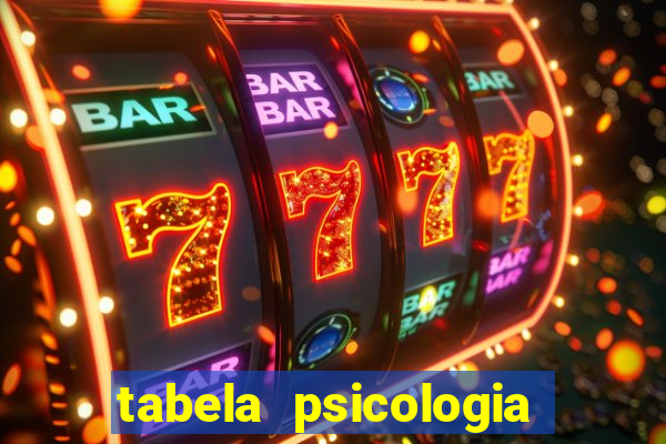 tabela psicologia das cores